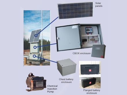 Component solution dual enclosure SolarChem system